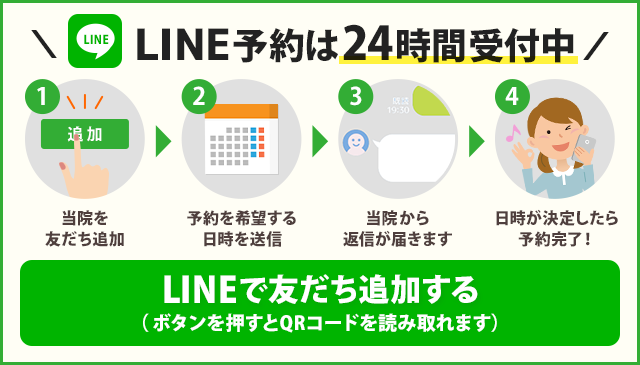 LINEから24時間予約できます。まずはここを押して当院を友だち追加してください